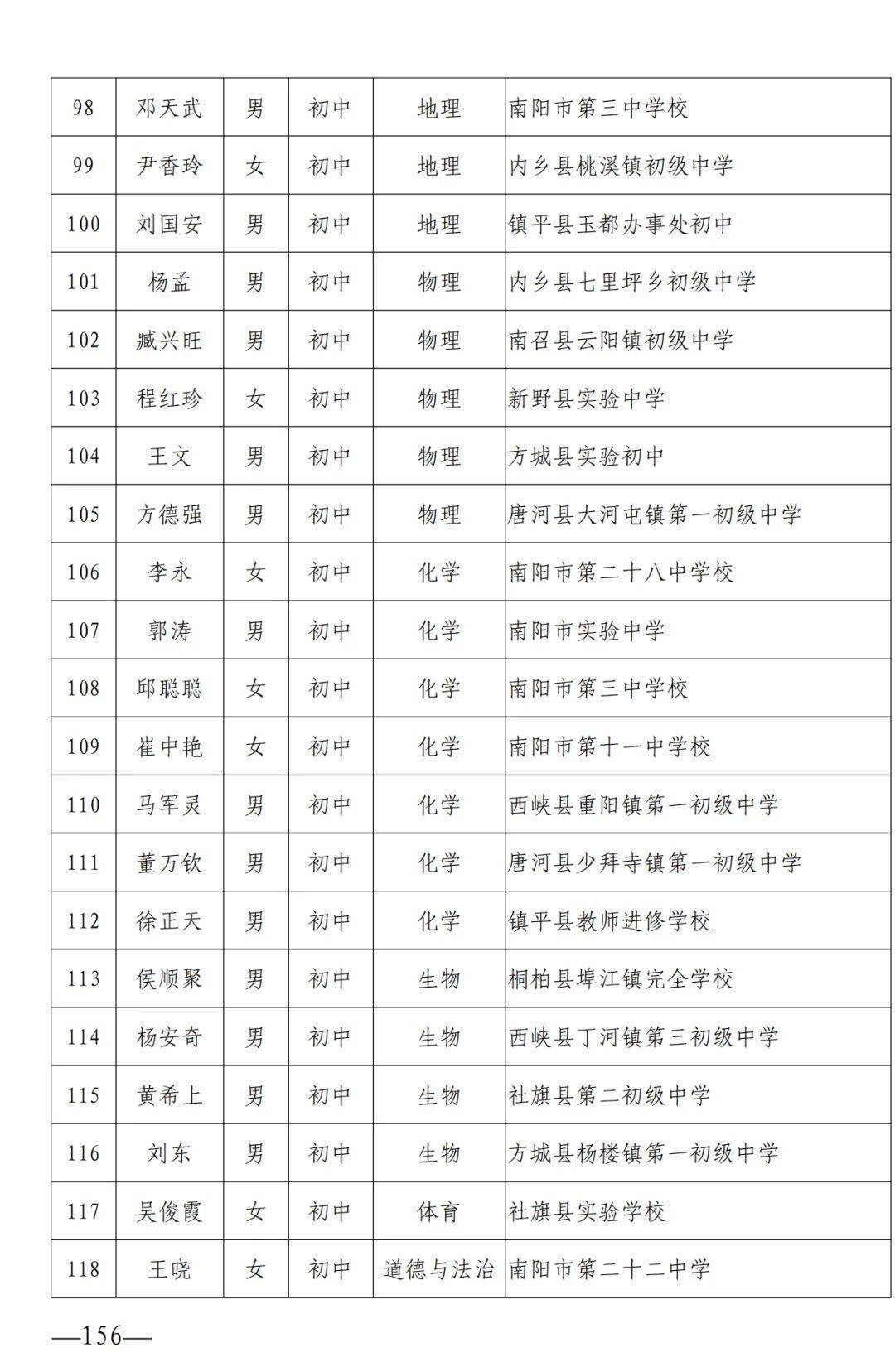 日土縣教育局最新人事任命,日土縣教育局最新人事任命，重塑教育格局，引領(lǐng)未來之光