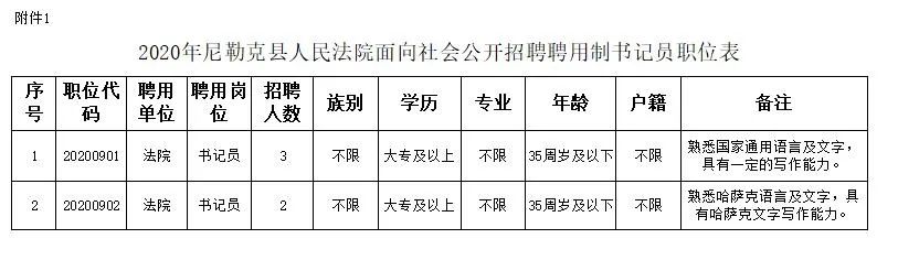 龍行虎步 第3頁