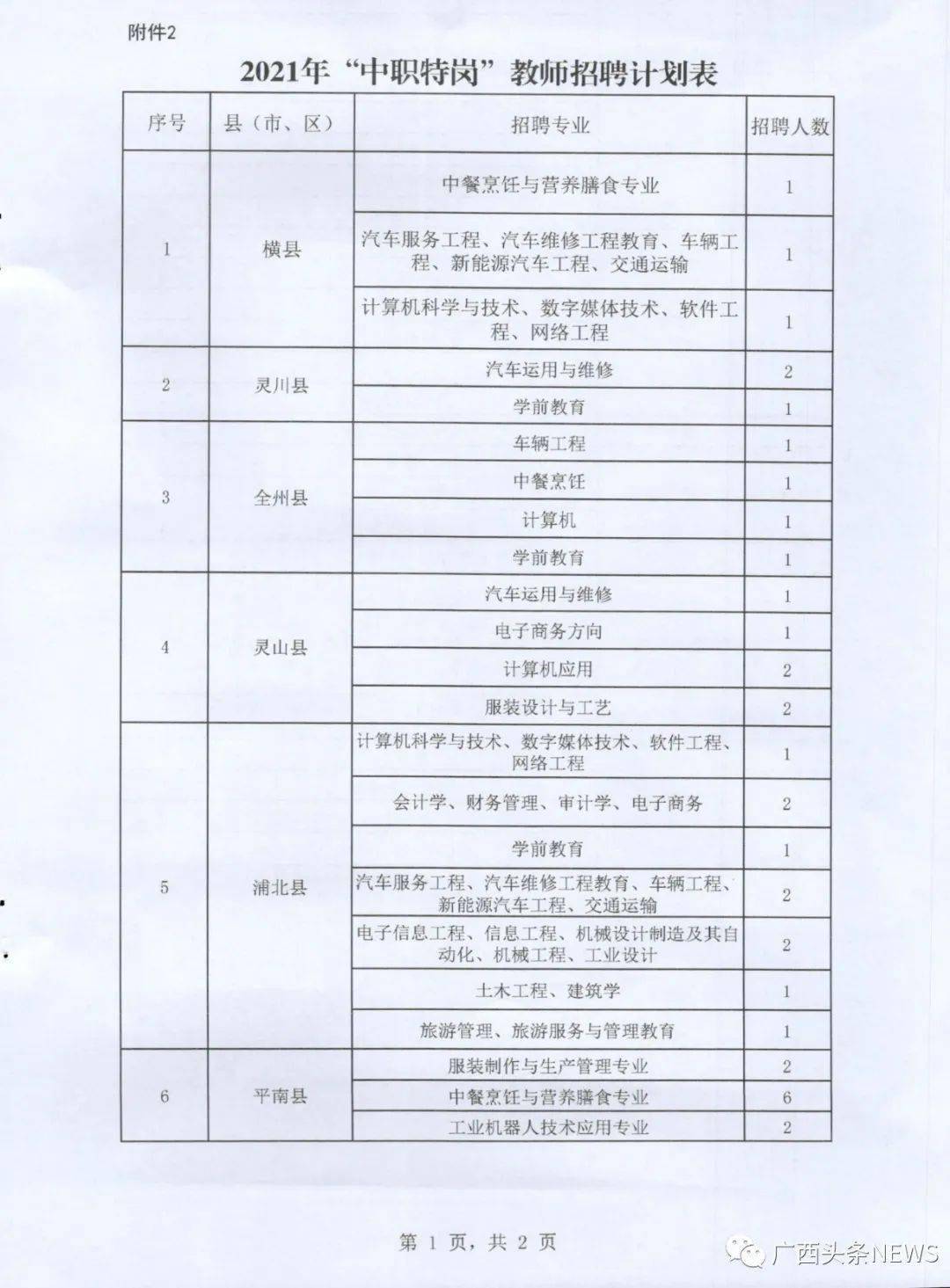 八道江區(qū)教育局最新招聘信息,八道江區(qū)教育局最新招聘信息詳解