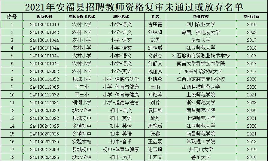 柯坪縣公安局最新招聘信息,柯坪縣公安局最新招聘信息詳解