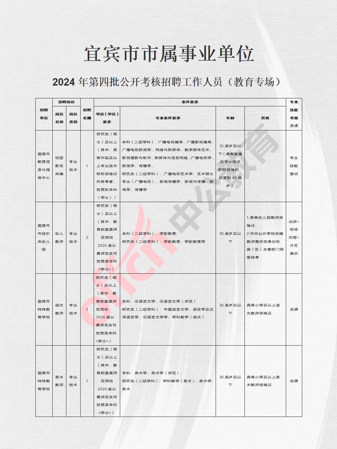 銅梁縣成人教育事業(yè)單位最新項(xiàng)目,銅梁縣成人教育事業(yè)單位最新項(xiàng)目，探索與前瞻