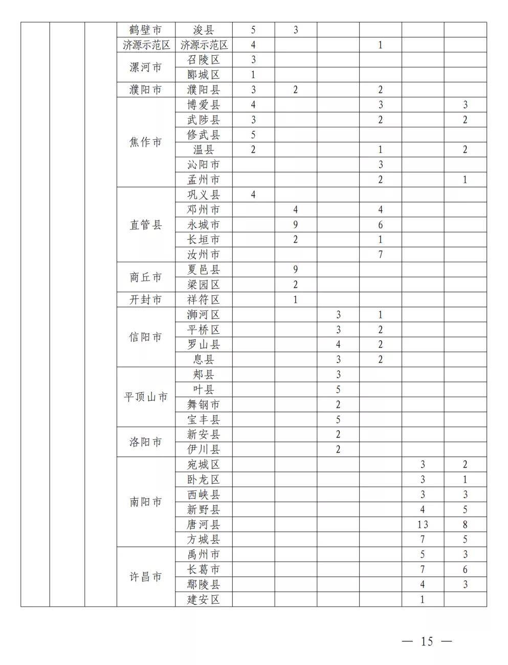 溪湖區(qū)小學(xué)最新招聘信息,溪湖區(qū)小學(xué)最新招聘信息概覽