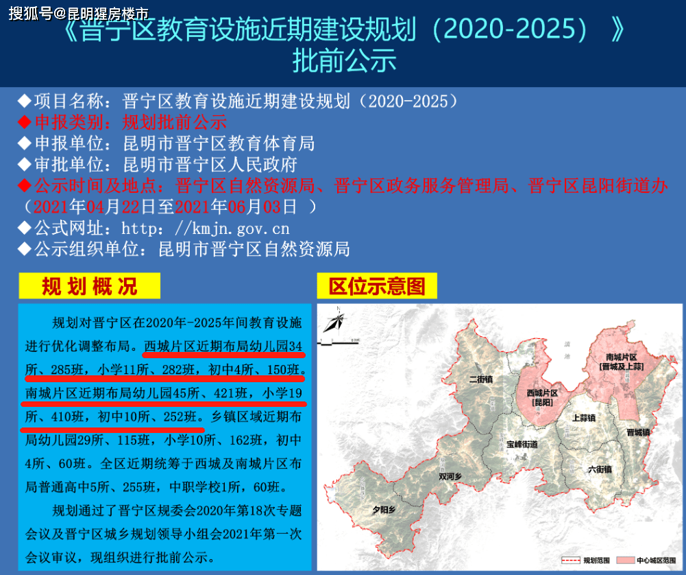 晉寧縣醫(yī)療保障局?最新發(fā)展規(guī)劃,晉寧縣醫(yī)療保障局最新發(fā)展規(guī)劃