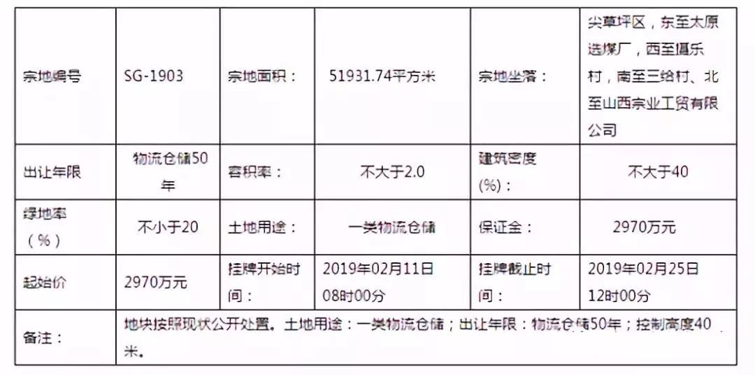 商家梁村最新新聞,商家梁村最新新聞動態(tài)