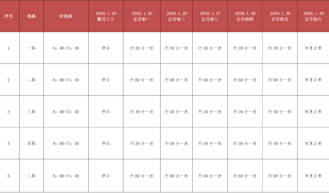 高平市人力資源和社會保障局最新領(lǐng)導(dǎo),高平市人力資源和社會保障局最新領(lǐng)導(dǎo)團(tuán)隊概述