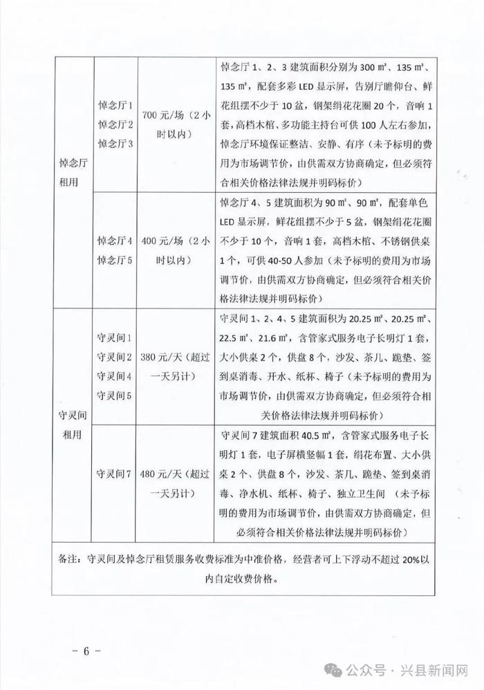 鄂倫春自治旗殯葬事業(yè)單位等最新項(xiàng)目,鄂倫春自治旗殯葬事業(yè)單位最新項(xiàng)目進(jìn)展與前景展望