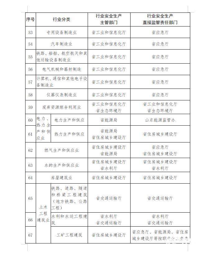 沛縣級(jí)公路維護(hù)監(jiān)理事業(yè)單位最新新聞,沛縣級(jí)公路維護(hù)監(jiān)理事業(yè)單位的最新動(dòng)態(tài)與成就