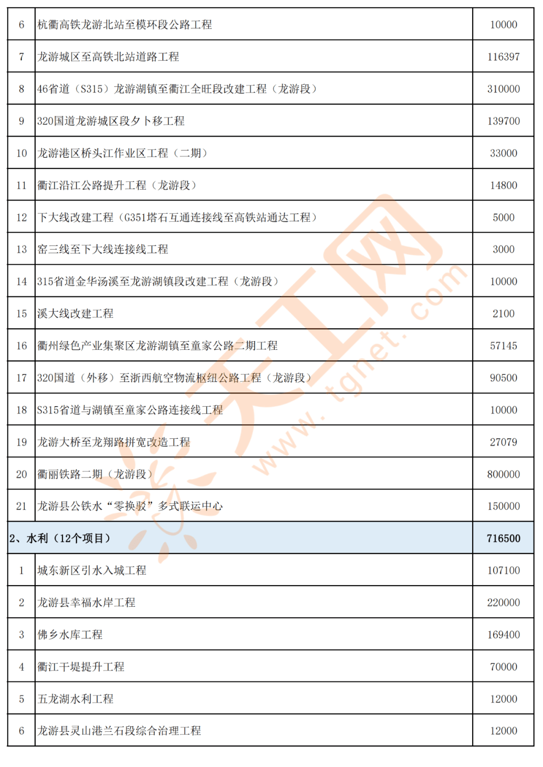 中牟縣級托養(yǎng)福利事業(yè)單位最新人事任命,中牟縣級托養(yǎng)福利事業(yè)單位最新人事任命動態(tài)