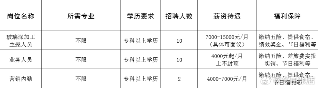 頭屯河區(qū)成人教育事業(yè)單位最新項目,頭屯河區(qū)成人教育事業(yè)單位最新項目，探索與實踐