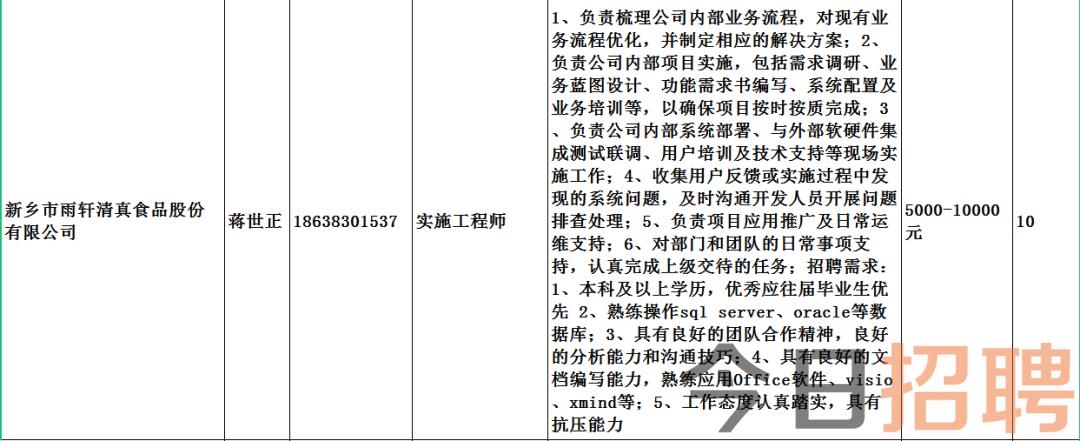 確山縣成人教育事業(yè)單位最新招聘信息,確山縣成人教育事業(yè)單位最新招聘信息概覽