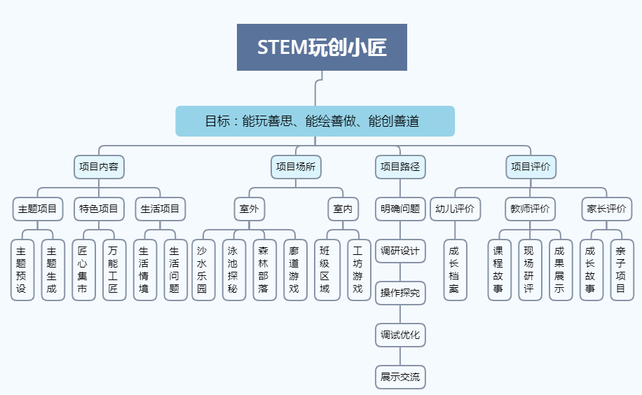 周山路街道最新項目,周山路街道最新項目，重塑城市風貌，提升居民生活品質(zhì)