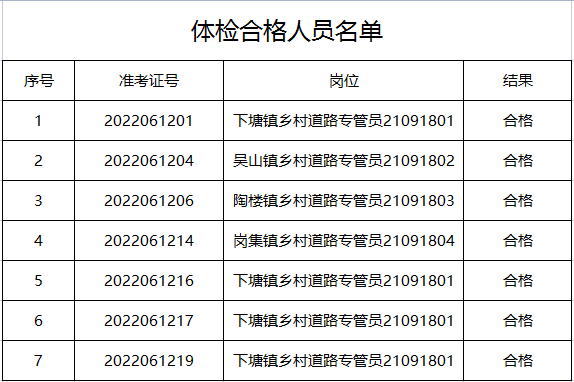 察雅縣級(jí)托養(yǎng)福利事業(yè)單位最新招聘信息,察雅縣級(jí)托養(yǎng)福利事業(yè)單位最新招聘信息詳解