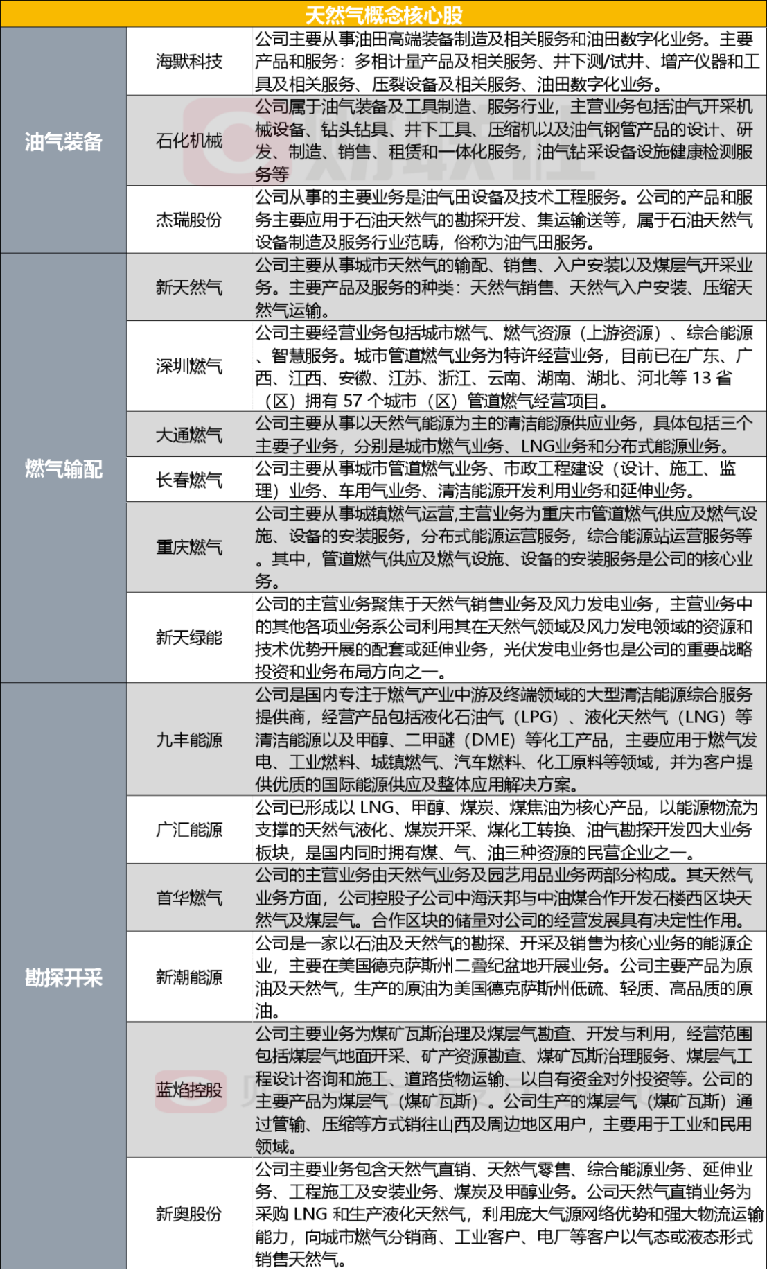 2025新奧正版資料最精準(zhǔn)免費(fèi)大全|凈化釋義解釋落實(shí),2025新奧正版資料最精準(zhǔn)免費(fèi)大全與凈化的釋義解釋落實(shí)