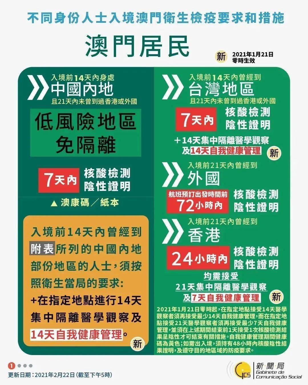 新澳今天最新兔費(fèi)資料|協(xié)調(diào)釋義解釋落實(shí),新澳今日最新兔費(fèi)資料與協(xié)調(diào)釋義解釋落實(shí)的重要性