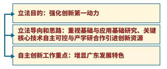 澳門(mén)正版精準(zhǔn)免費(fèi)大全|斷定釋義解釋落實(shí),澳門(mén)正版精準(zhǔn)免費(fèi)大全，斷定釋義解釋落實(shí)的重要性