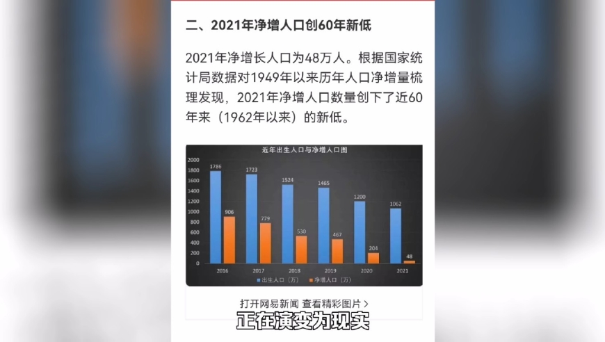 2025年1月22日 第10頁(yè)