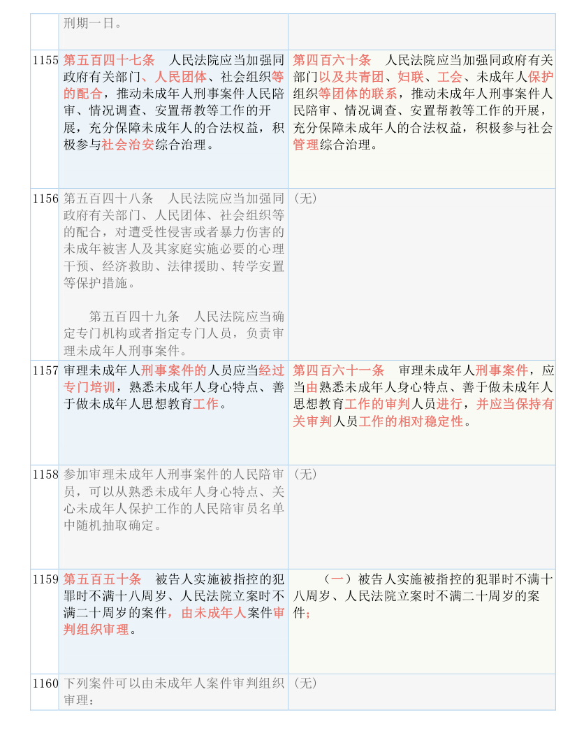 2025全年資料免費(fèi)大全|簡(jiǎn)明釋義解釋落實(shí),關(guān)于2025全年資料免費(fèi)大全的簡(jiǎn)明釋義與落實(shí)策略