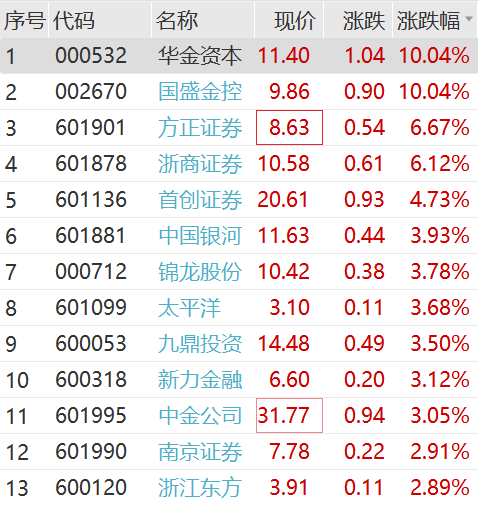 2025特大牛市即將爆發(fā)|以心釋義解釋落實,揭秘未來，2025特大牛市即將爆發(fā)——以心釋義解讀并落實策略