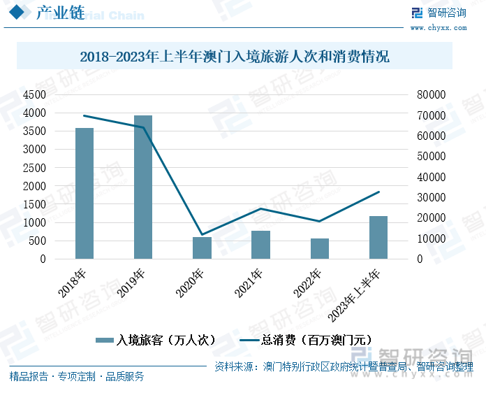 2025年澳門今晚開碼料|鑒別釋義解釋落實(shí),澳門今晚開碼料分析與鑒別釋義解釋落實(shí)策略