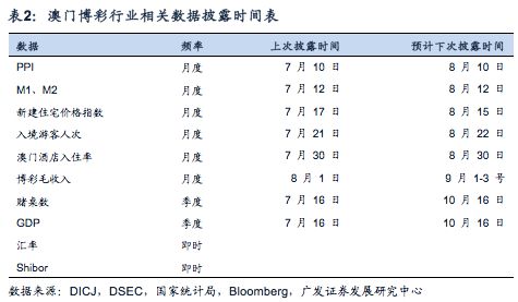 2025澳門特馬今晚開獎98期|調(diào)查釋義解釋落實(shí),澳門特馬今晚開獎98期，調(diào)查釋義解釋落實(shí)的重要性與影響