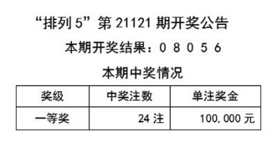 2025年1月23日 第6頁