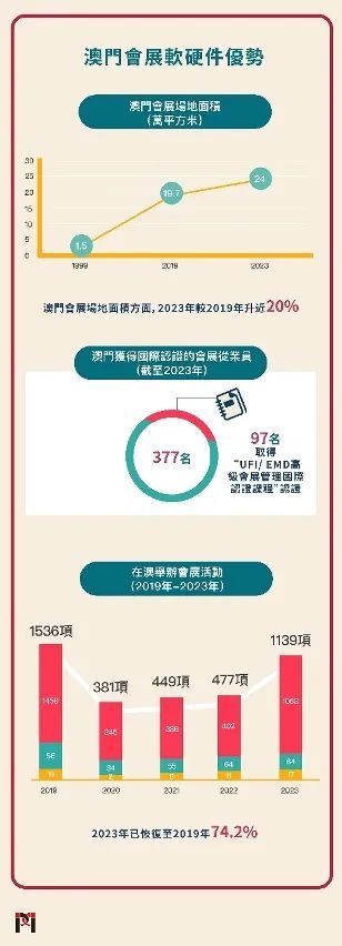 2025澳門免費(fèi)最精準(zhǔn)龍門|證實(shí)釋義解釋落實(shí),澳門免費(fèi)最精準(zhǔn)龍門，釋義解釋與落實(shí)行動(dòng)