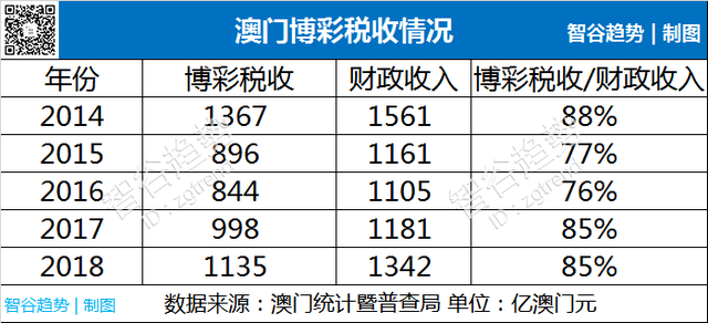 澳門天天六開彩正版澳門|反復(fù)釋義解釋落實(shí),澳門天天六開彩正版澳門，深度解析與貫徹落實(shí)