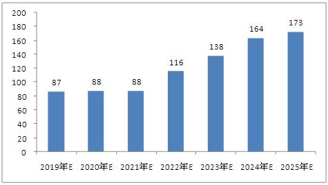 龍爭(zhēng)虎斗 第2頁(yè)