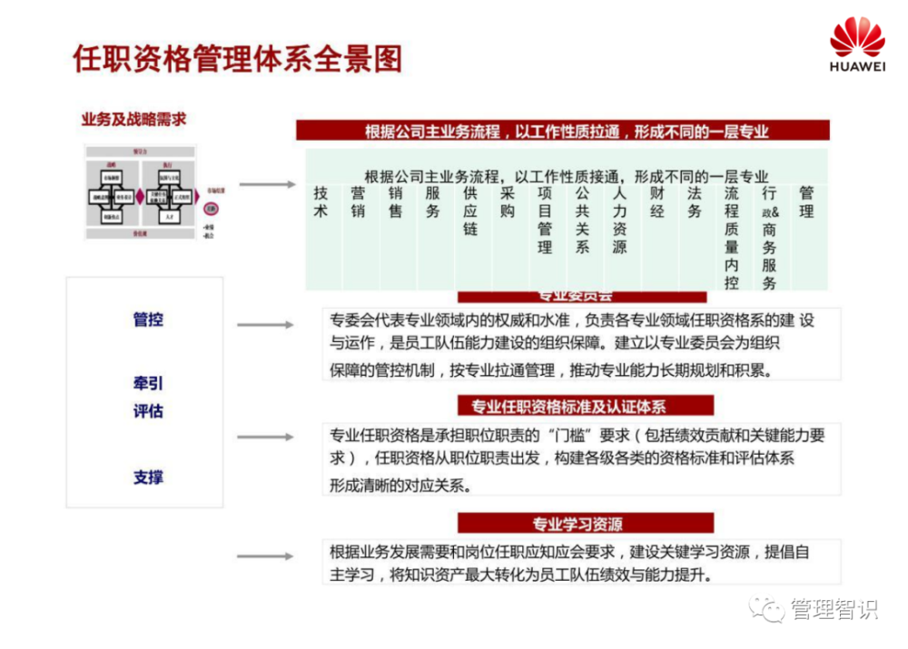 黑白分明 第2頁(yè)