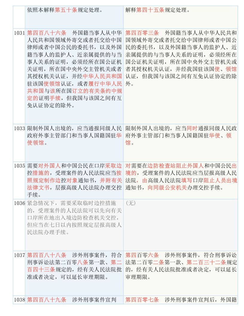 黃大仙救世報最新版本下載|出眾釋義解釋落實,黃大仙救世報，最新版本下載與深入解讀其內(nèi)涵