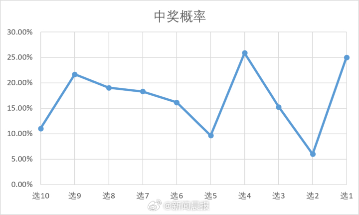 2025年新澳門王中王開獎結果|裁定釋義解釋落實,澳門新澳門王中王開獎結果及裁定釋義解釋落實分析