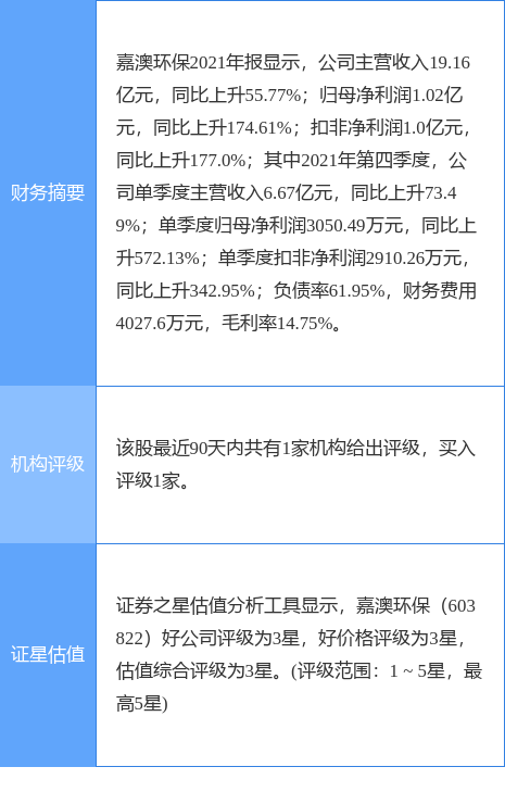 新澳今晚開獎(jiǎng)結(jié)果查詢|環(huán)保釋義解釋落實(shí),新澳今晚開獎(jiǎng)結(jié)果查詢與環(huán)保釋義解釋落實(shí)