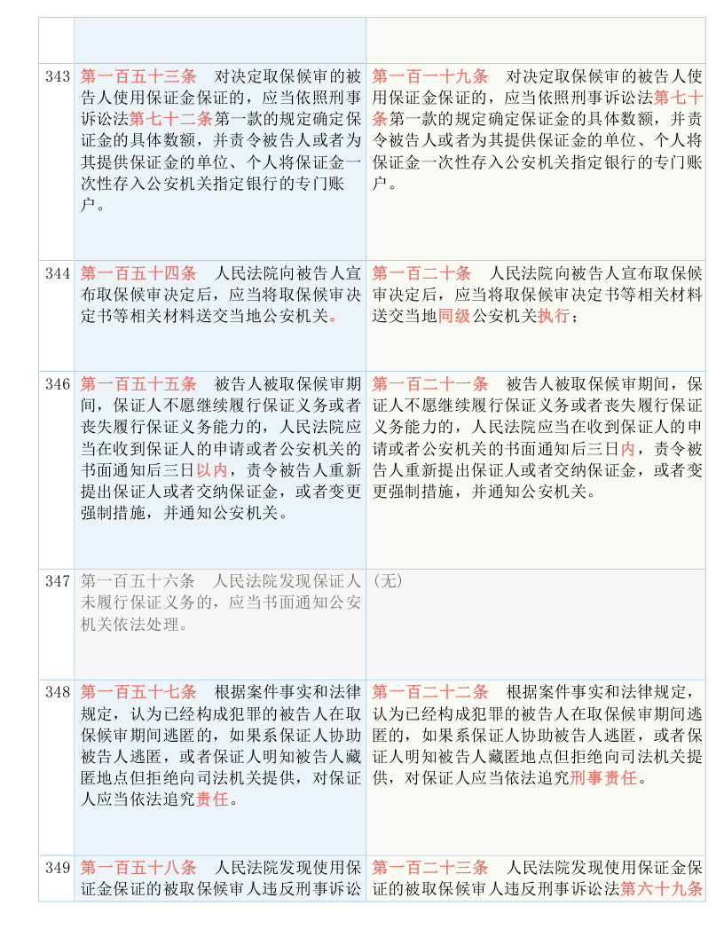 白小姐四肖四碼100%準(zhǔn)|檢查釋義解釋落實(shí),白小姐四肖四碼，釋義解釋與落實(shí)的百分之百準(zhǔn)確之道