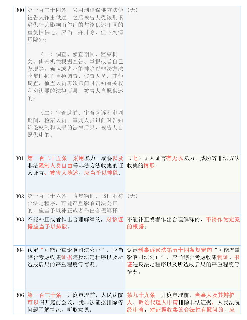 2025年7777788888新版跑狗圖|挑戰(zhàn)釋義解釋落實(shí),探索未來跑狗圖，挑戰(zhàn)釋義解釋落實(shí)與新版跑狗圖7777788888的獨(dú)特魅力（2025年展望）