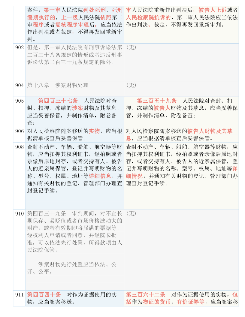 2025澳門新奧走勢圖|革新釋義解釋落實(shí),革新釋義解釋落實(shí)，澳門新奧走勢圖在2025年的展望與探索