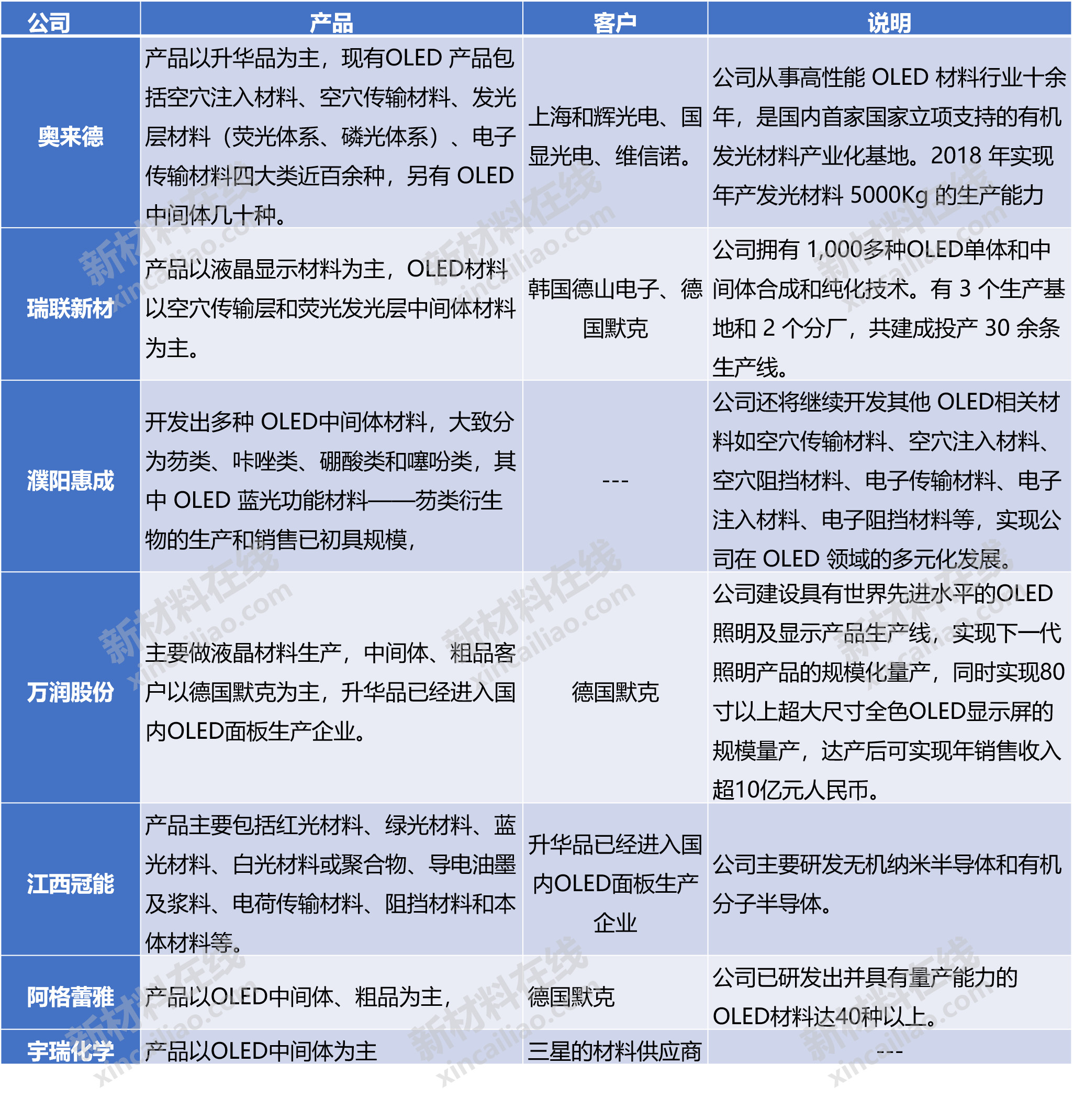 2025新澳門精準(zhǔn)資料免費(fèi)大全|化貿(mào)釋義解釋落實(shí),探索澳門未來藍(lán)圖，2025新澳門精準(zhǔn)資料免費(fèi)大全與化貿(mào)釋義的落實(shí)