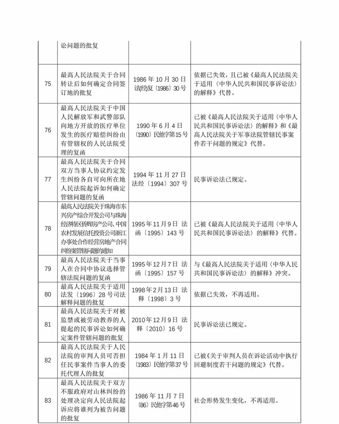 2025澳門(mén)資料大全免費(fèi)|苦練釋義解釋落實(shí),澳門(mén)資料大全免費(fèi)解析與苦練釋義的落實(shí)展望