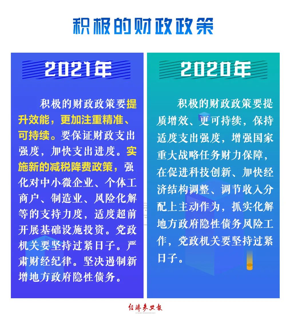 2025新澳精準(zhǔn)資料大全|權(quán)威釋義解釋落實,權(quán)威解讀，新澳精準(zhǔn)資料大全——落實與釋義的探討（2025版）