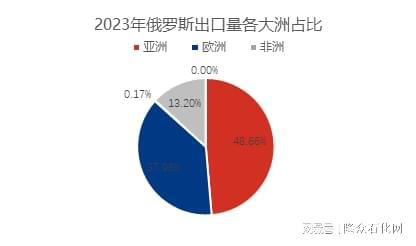 2025年新澳歷史開獎記錄|營銷釋義解釋落實,探索未來營銷之路，聚焦新澳歷史開獎記錄與營銷釋義落實的深度融合