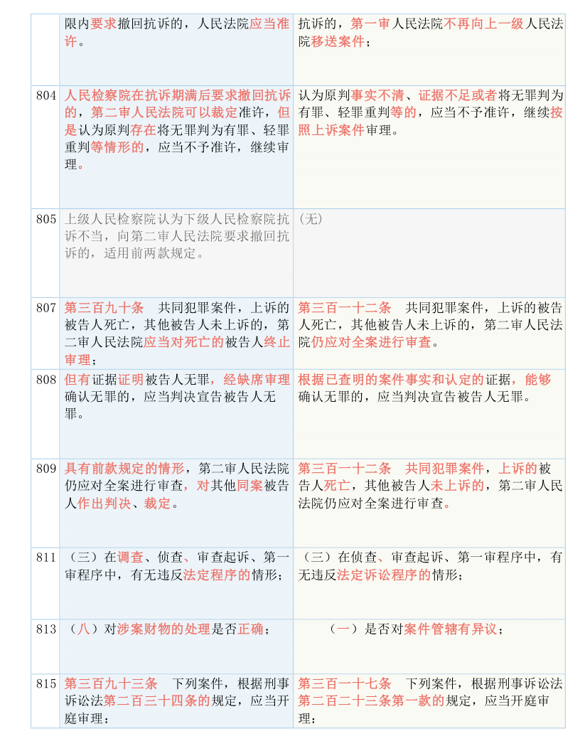 澳門一碼一肖100準(zhǔn)嗎|全局釋義解釋落實(shí),澳門一碼一肖100%準(zhǔn)確預(yù)測的可能性與全局釋義解釋落實(shí)