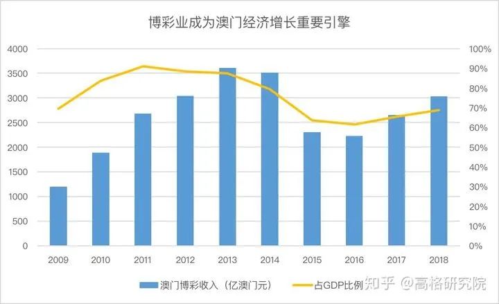 777788888新澳門開獎|平臺釋義解釋落實,探索新澳門開獎平臺，777788888的釋義、解釋與落實