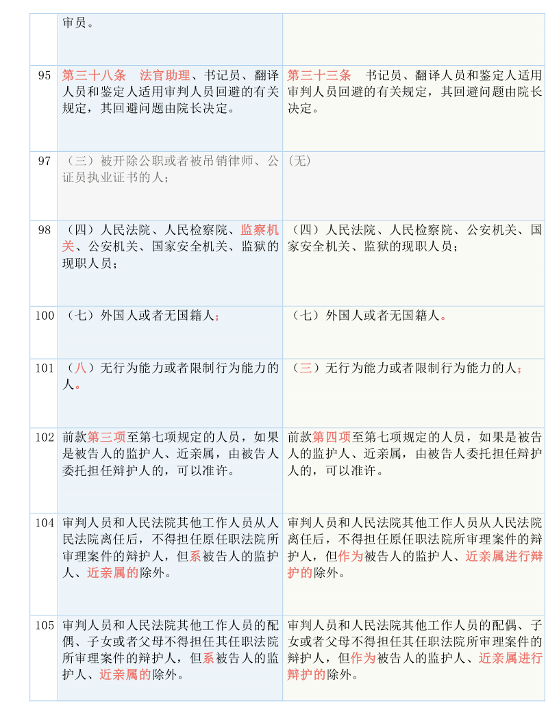 2025今晚新澳開獎號碼|監(jiān)控釋義解釋落實,新澳開獎號碼監(jiān)控釋義解釋落實——探索未來彩票世界的奧秘與責任