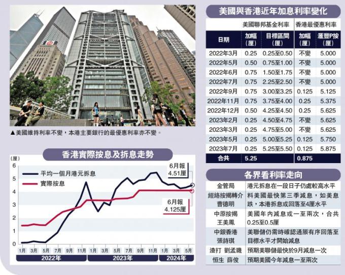 香港最準(zhǔn)的100%肖一肖|評判釋義解釋落實(shí),香港最準(zhǔn)的100%肖一肖，評判釋義解釋落實(shí)