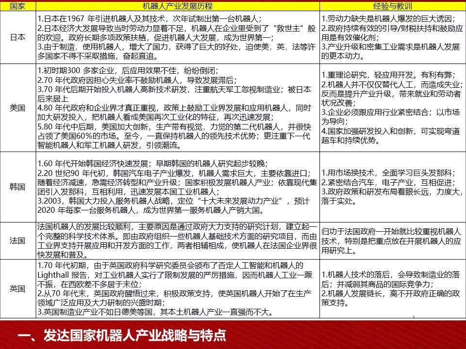 2025年正版資料免費大全功能介紹|鞏固釋義解釋落實,邁向未來，2025正版資料免費大全功能介紹與落實策略