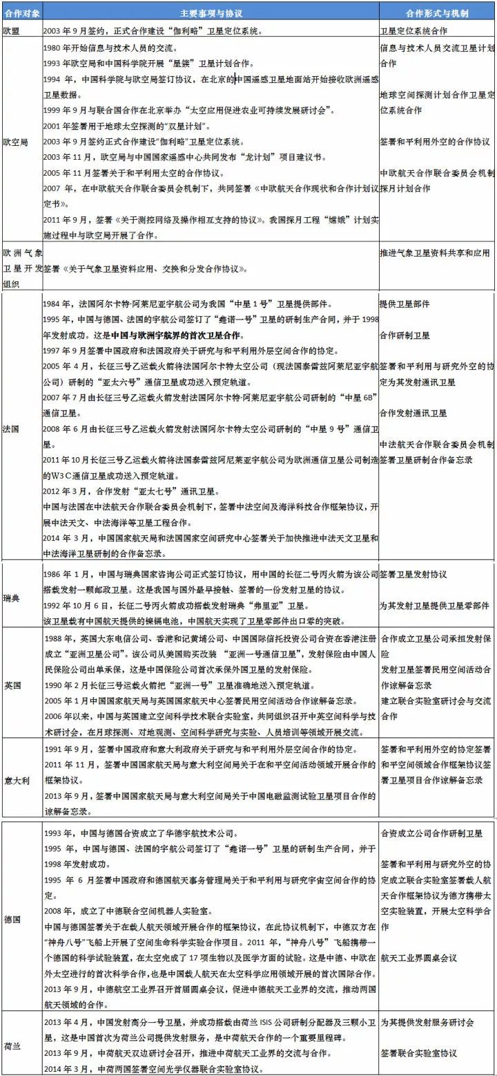 2025新奧精準資料免費大全078期|繪制釋義解釋落實,揭秘新奧精準資料免費大全078期，繪制釋義解釋落實之道