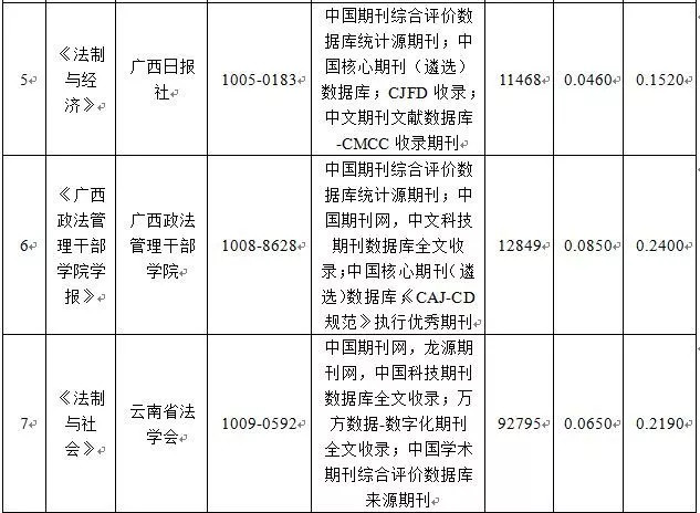 澳門資料大全正版免費(fèi)資料|公正釋義解釋落實(shí),澳門資料大全正版免費(fèi)資料，公正釋義、解釋與落實(shí)