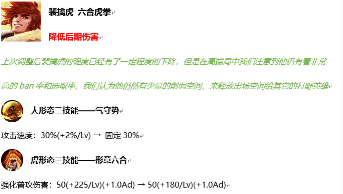 雞零狗碎 第2頁