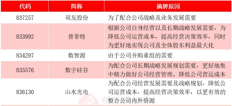 2025年開(kāi)獎(jiǎng)結(jié)果新奧今天掛牌|一舉釋義解釋落實(shí),新奧集團(tuán)掛牌上市與未來(lái)展望，2025年開(kāi)獎(jiǎng)結(jié)果的深度解讀