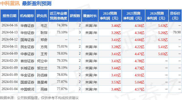 新澳內(nèi)部資料精準(zhǔn)一碼波色表|跨科釋義解釋落實(shí),新澳內(nèi)部資料精準(zhǔn)一碼波色表與跨科釋義解釋落實(shí)研究