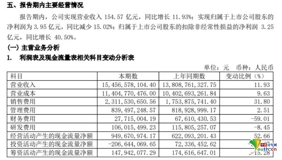 新澳門彩精準(zhǔn)一碼內(nèi)|收益釋義解釋落實(shí),新澳門彩精準(zhǔn)一碼內(nèi)的收益釋義解釋與落實(shí)策略